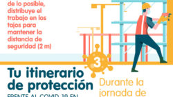 Guía de prevención para la vuelta a las obras de la Fundación Laboral de la Construcción
